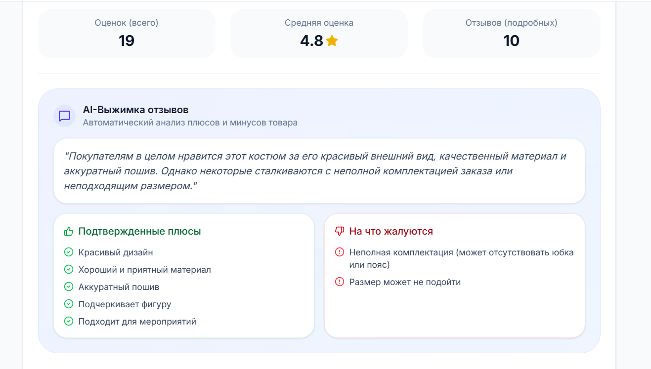 AI-выжимка отзывов своей карточки