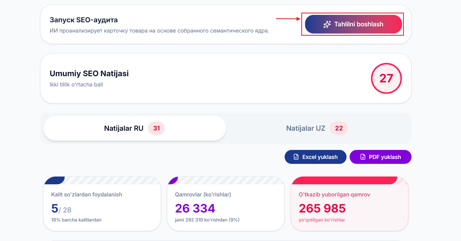 Запуск SEO-аудита и общий SEO-скоринг